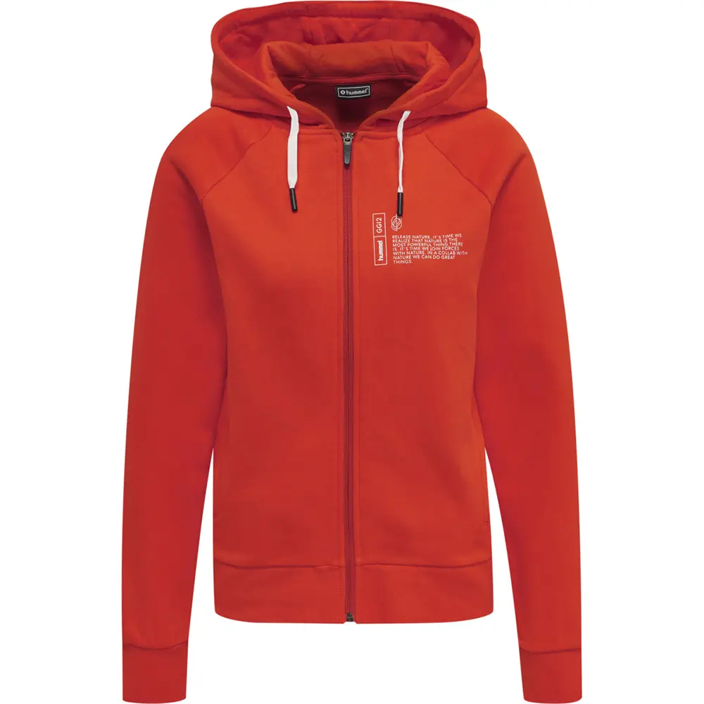 sportisgood1737366
