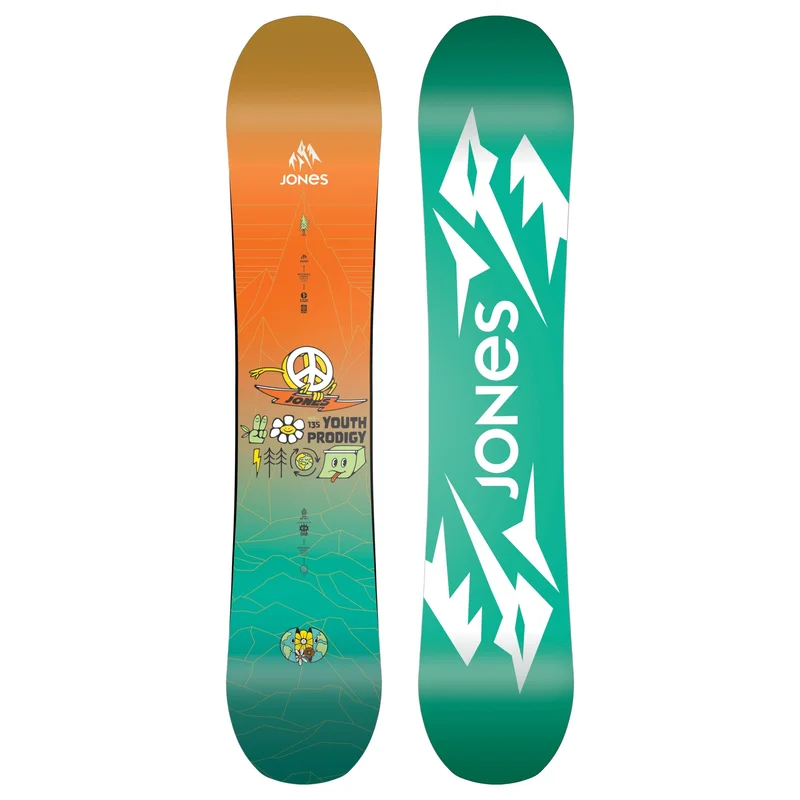 surfdeal703727